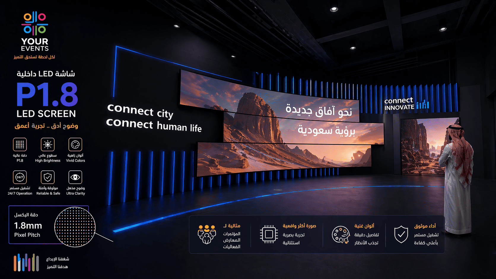 شاشة عرض LED P1.8 | أنظمة مرئية